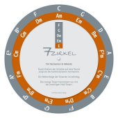 7-Zirkel, Für Harmonien & Akkorde, Drehscheibe