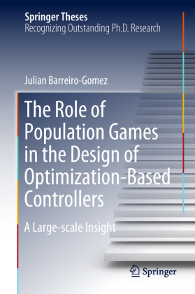 The Role of Population Games in the Design of Optimization-Based Controllers 