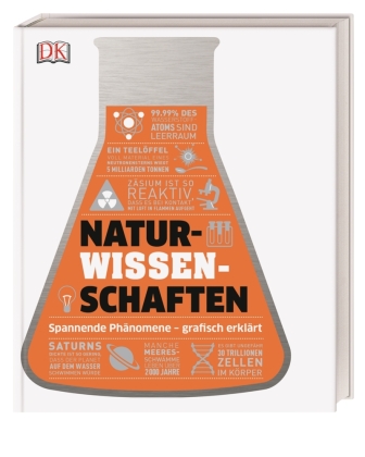 Naturwissenschaften