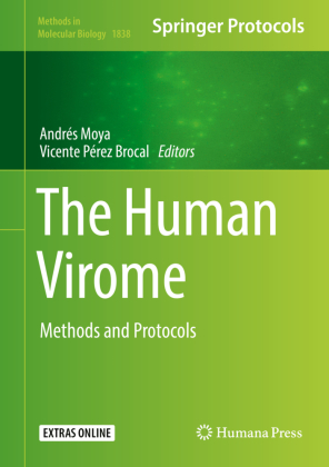 The Human Virome 