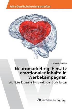 Neuromarketing: Einsatz emotionaler Inhalte in Werbekampagnen 