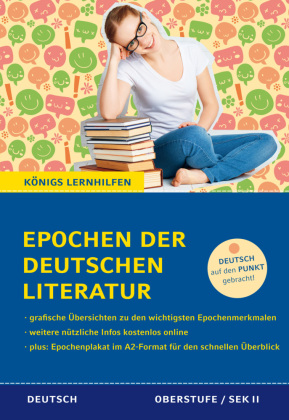 Epochen der deutschen Literatur 