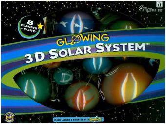 3D Solar System 
