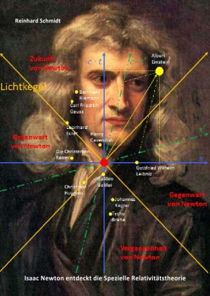 Isaac Newton entdeckt die Spezielle Relativitätstheorie 
