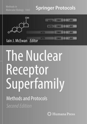 The Nuclear Receptor Superfamily 