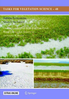 Sabkha Ecosystems 