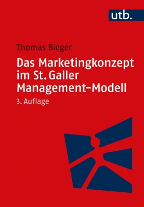 Das Marketingkonzept im St. Galler Management-Modell