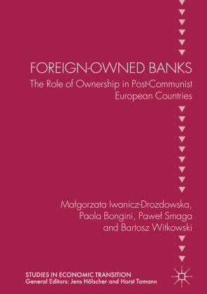 Foreign-Owned Banks 