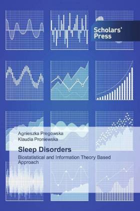Sleep Disorders 
