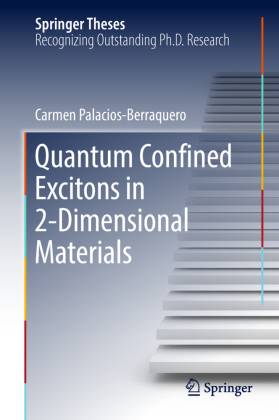 Quantum Confined Excitons in 2-Dimensional Materials 