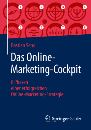 Das Online-Marketing-Cockpit 