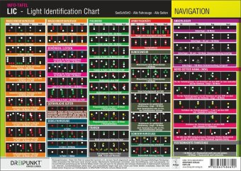 LIC - Light Identification Chart, Info-Tafel 