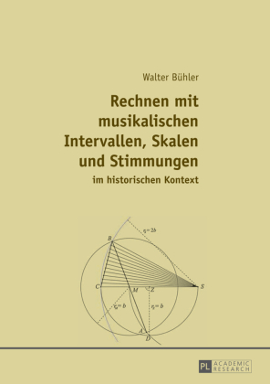 Rechnen mit musikalischen Intervallen, Skalen und Stimmungen im historischen Kontext 