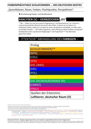 ANALYSEN / FARBENPRÄCHTIGES SCHLAFZIMMER (KURZFASSUNG BUCH & QUELLEN) ... DES DEUTSCHEN GEISTES - ANALYSEN (V) - KENNZEI 