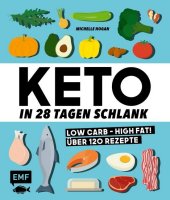 kein Cover