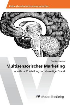 Multisensorisches Marketing 