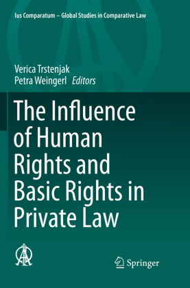 The Influence of Human Rights and Basic Rights in Private Law 