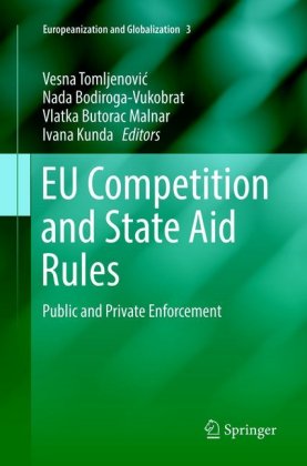EU Competition and State Aid Rules 