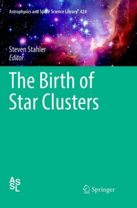 The Birth of Star Clusters 