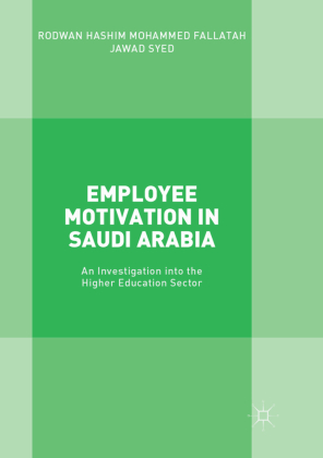 Employee Motivation in Saudi Arabia 