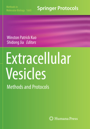 Extracellular Vesicles 
