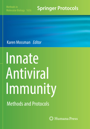 Innate Antiviral Immunity 