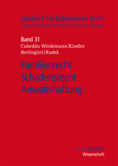 kein Cover