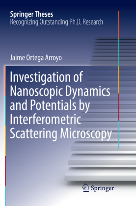 Investigation of Nanoscopic Dynamics and Potentials by Interferometric Scattering Microscopy 