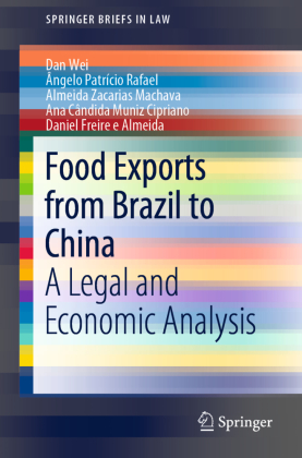 Food Exports from Brazil to China 