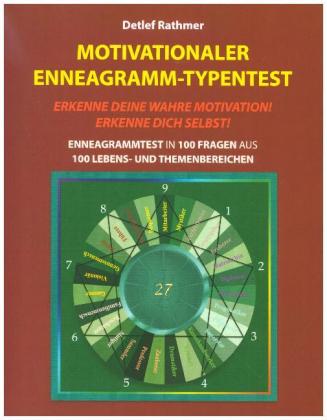 Motivationaler Enneagramm-Typentest 