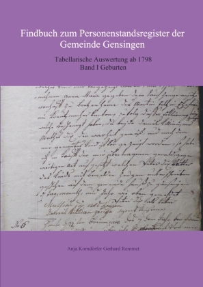 Findbuch zum Personenstandsregister der Gemeinde Gensingen 
