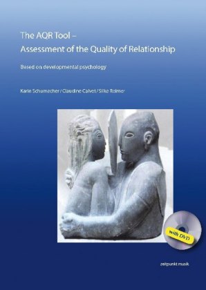 The AQR Tool - Assessment of the Quality of Relationship 