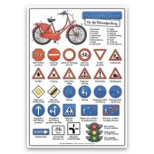 Meine Verkehrszeichen für die Fahrradprüfung DINA 3 laminiert