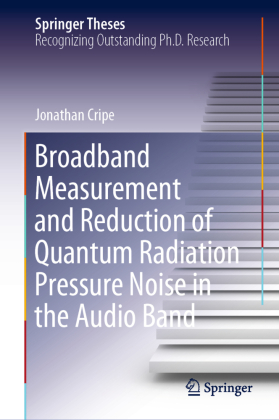 Broadband Measurement and Reduction of Quantum Radiation Pressure Noise in the Audio Band 