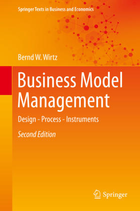 Business Model Management 