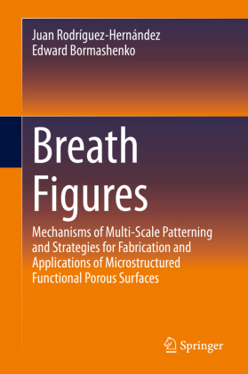 Breath Figures 