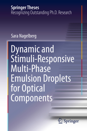 Dynamic and Stimuli-Responsive Multi-Phase Emulsion Droplets for Optical Components 