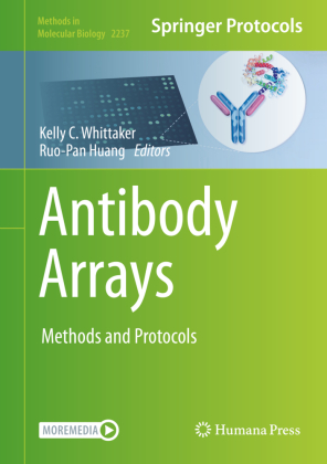 Antibody Arrays 