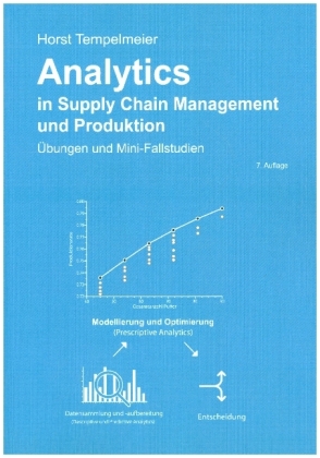 Analytics in Supply Chain Management und Produktion 