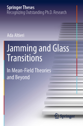 Jamming and Glass Transitions 