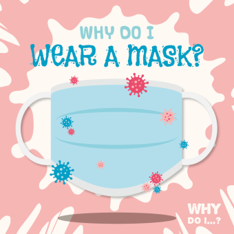 Why Do I Wear A Mask? 