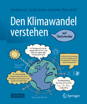 Den Klimawandel verstehen 