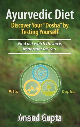 Ayurvedic Diet: Discover Your "Dosha" by  Testing Yourself 
