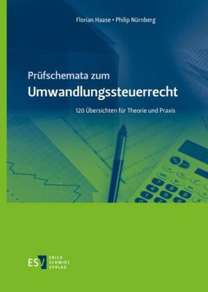 Prüfschemata zum Umwandlungssteuerrecht