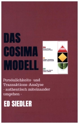 - Das COSIMA-Modell - 