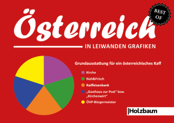 Best of Österreich in leiwanden Grafiken