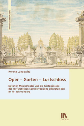Oper - Garten - Lustschloss