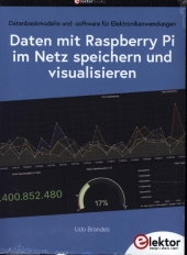 Daten mit dem Raspberry Pi im Netz speichern und visualisieren