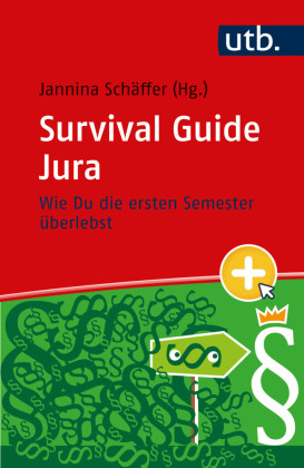 Survival Guide Jura