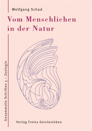 Vom Menschlichen in der Natur 